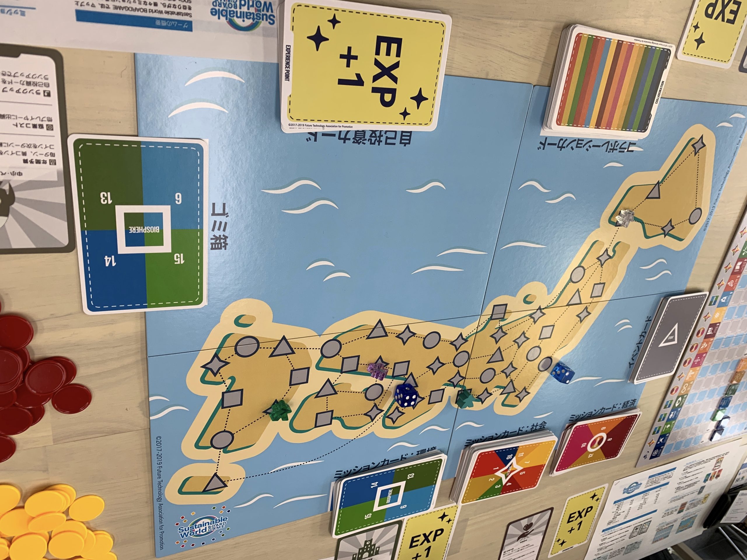 Sdgsボードゲーム 未来創造サポート